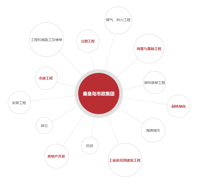 ladbrokes立博(英国)官方网站-中文版本