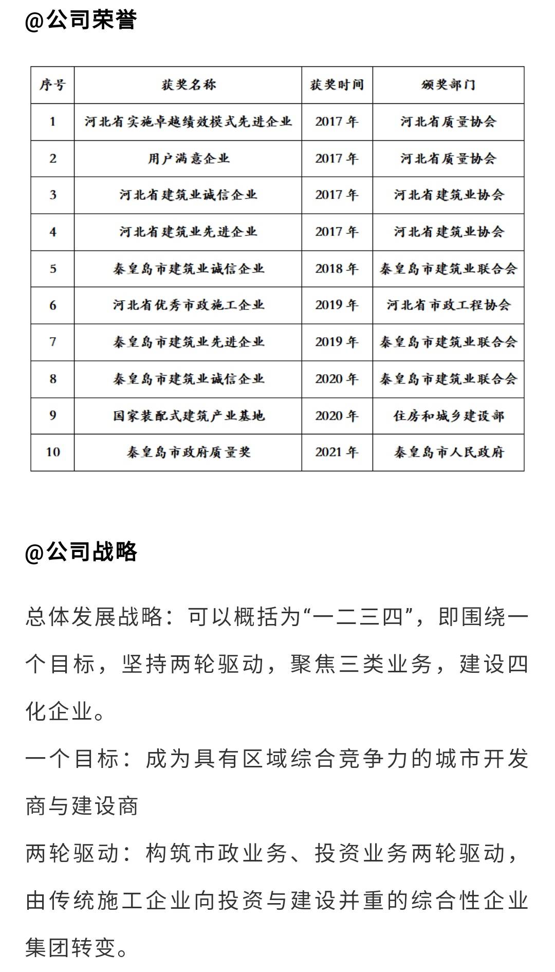 ladbrokes����(Ӣ��)�ٷ���վ-���İ汾